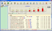 Jinshi public opinion monitoring SQL stand-alone version (32bit)