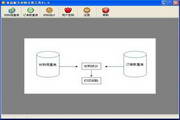 Food formula material calculation tool