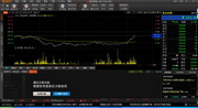 Yintianxia Shanghai Gold Exchange Market Analysis System--Yinrui Edition