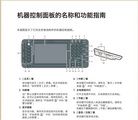 Ricoh MP3353 series all-in-one computer user manual