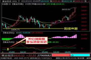 Gujiandao-Tiantongjin decision-making terminal