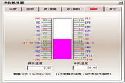 Gangcheng multi -line voice calculator