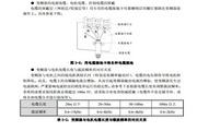 VEICHI AC90-T3-R75T Inverter Instruction Manual