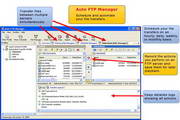 Auto FTP Manager