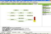 E-tree commodity rental and sales POS system (Access comprehensive version)