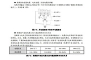 VEICHI AC90-T3-2R2T Inverter Instruction Manual