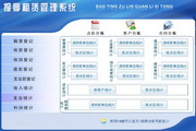 Hongda Newsstand Rental Management System Green Version