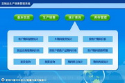 Hongda soy products production and sales management system green version