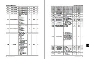 Sanpin SANVC-4T0185G/P type inverter manual