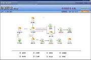 Yinzhi printing management software erp business version