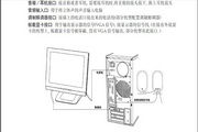 Lenovo Jiayue series LCD monitor power cord connection instruction page manual