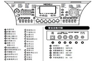 Medley MC-120 electronic keyboard manual