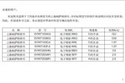 Volkswagen PASSAT SVW7183FJi car manual