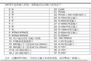 Yudian AI-517/517P artificial intelligence temperature controller instruction manual (8.0) manual