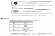 Omron E5AR/E5ER Digital Controller Operation Manual Instructions