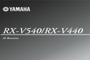 Yamaha RX-V440 manual