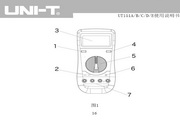 Unity UT151A digital multimeter instruction manual