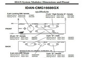 <div style="overflow-x: hidden; word-break: break-all" id="content">Rite Kaibo IDAN-CMG16686GX type IDAN integrated CPU module board