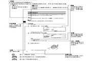 Konica Minolta Spectrophotometer CM-2500c Instruction Manual