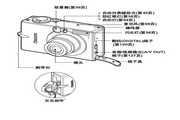 Canon DIGITAL IXUS 500 digital camera instruction manual