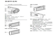 Sony HDR-CX210E digital camera instruction manual