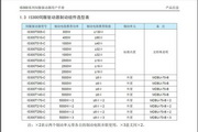 Inovance IS300T050-C servo driver instruction manual