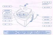 Sanyo XQB46-476 washing machine instruction manual