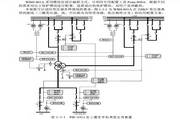 Xu Ji WBH-801A Microcomputer Transformer Protection Device Technical Manual