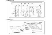 Sacon TJ2 range hood manual