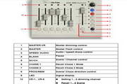 Yonglin CX-604 6-loop DMX dimming controller user manual