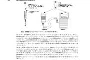 VAISALA HMP45AD Temperature and Humidity Sensor Manual