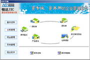 Hengda warehouse management software system