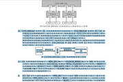 Sifang CSS-200/1A Distributed Synchrophasor Measurement Device Technical Manual