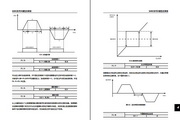 Sanpin SANVC-4T0015G/P type inverter manual