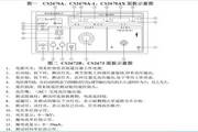 Changsheng CS2674A AC and DC withstand voltage tester manual