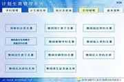 Hongda family planning management system stand-alone version