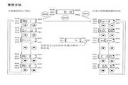 Unicon YD17P5-T4 general frequency converter instruction manual