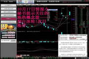 CCTV Securities Information Terminal (Stock Analysis Software)