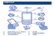 Nokia 2030 mobile phone manual