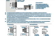 Delta VFD007E21A Inverter User Manual