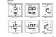 Delta VFD022EL43A Inverter User Manual