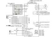 Delta VFD022EL21A Inverter User Manual