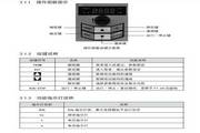 Sanjing ATV13-2S2R2GH/L inverter manual