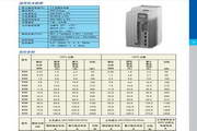 Lenz ESMD402L4TXA inverter instruction manual