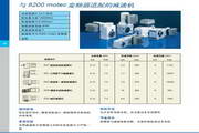 Lenz ESMD751L4TXA inverter instruction manual