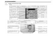 Toshiba VFP7-2110P inverter manual