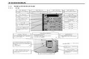 Toshiba VFP7-2300P inverter manual