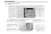 Toshiba VFP7-2220P inverter manual