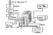 AB JSMA-MB15AB servo driver user manual