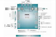 Orui (Huifeng) F2000-G0110T3C inverter manual